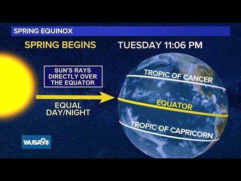 Welcome astronomical spring
