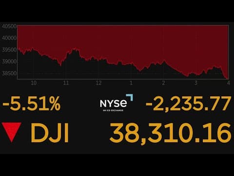 Stocks continue to drop on Wall Street amid Trump's tariffs