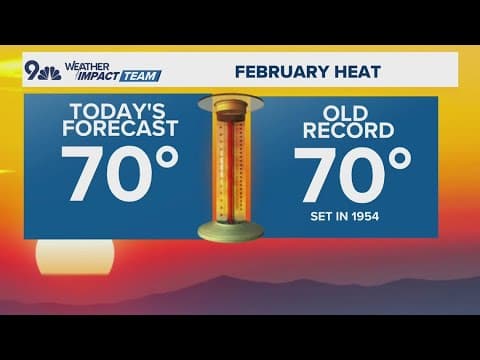 Latest forecast | Potential record heat this afternoon