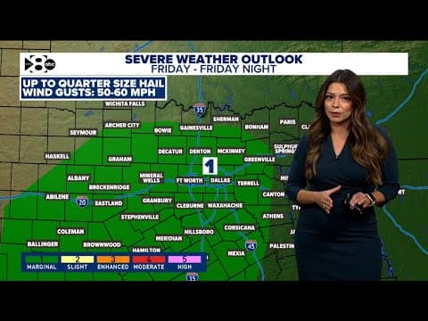 DFW weather update: Extended forecast for rain and storms on the way