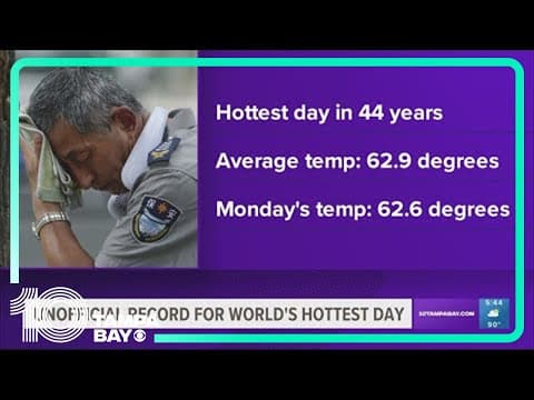 Planet records unofficial new hottest day on record, climate scientists say