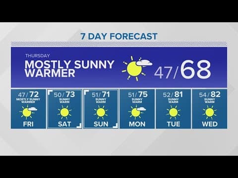 Warmup begins tomorrow | KING 5 Weather