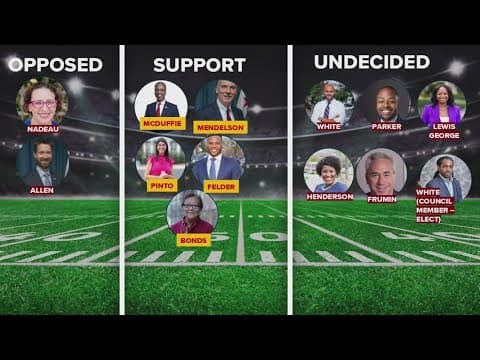 Second day of RFK hearings coming Wednesday. Here's what to know