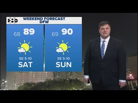 DFW Weather: Pleasant temperatures this weekend across North Texas