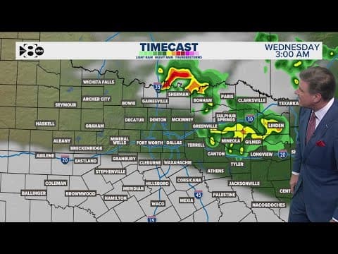 DFW Weather: Unsettled pattern ahead this week