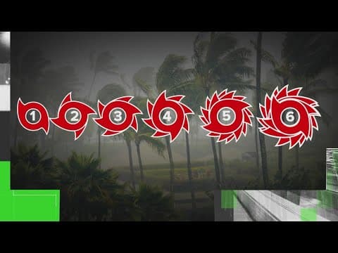 No, Category 6 will not be added to the hurricane scale