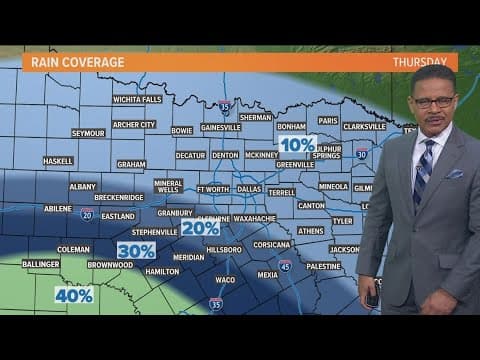 DFW Weather: Hot, muggy as tropical storm hits the coast
