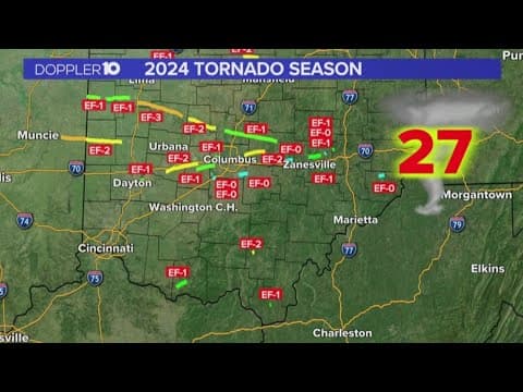 NWS confirms 8 tornadoes hit Ohio during Tuesday's storms