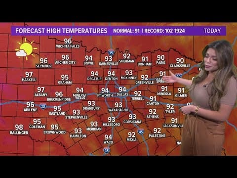 DFW Weather: Higher temps in store for the rest of the week