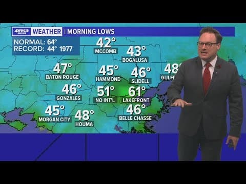 Weather: Gradually warming up