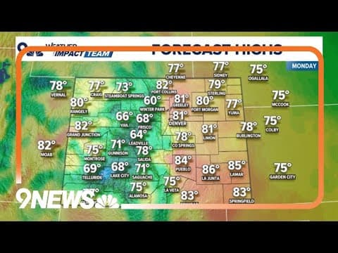 Denver weather: Near-record heat Monday afternoon