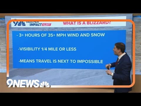 What is a blizzard?