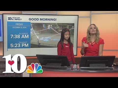 Meet our Mini Meteorologist: Leena Kim!