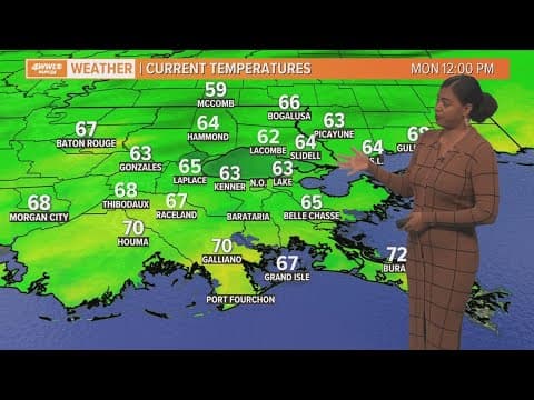 Scattered clouds today with below average temperatures