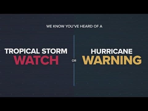 What is the difference between a Hurricane Watch and a Hurricane warning?