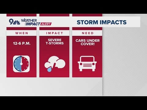Latest forecast | Large hail, damaging winds possible with Tuesday storms