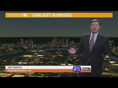 Skywatch: Look for a Supermoon this week