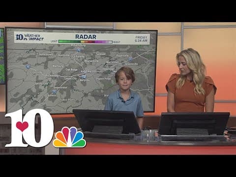 Meet our Mini Meteorologist: Sawyer Hunter!