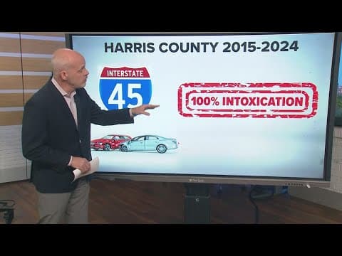 Troubling trends with wrong-way crashes in Harris County