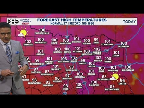 DFW Weather: More triple digits? Here's the forecasted high temperatures