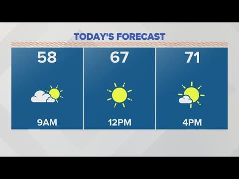 Columbus, Ohio weather forecast | May 9, 2023