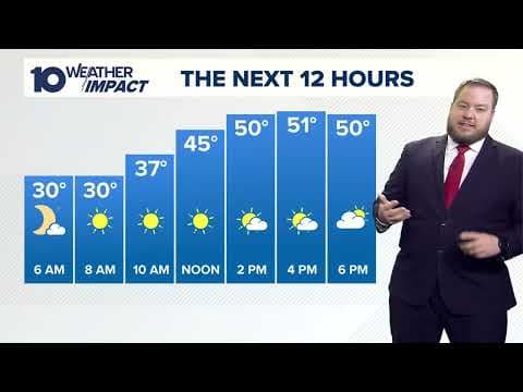 Columbus, Ohio forecast | Highs in the low 50s today