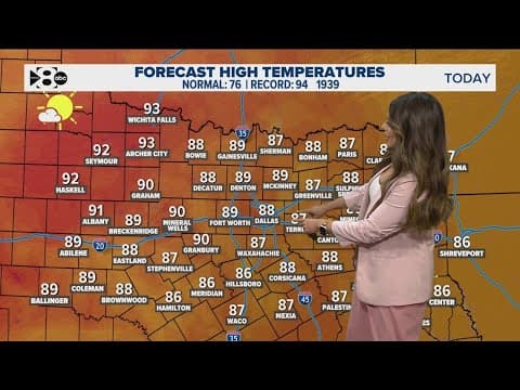 DFW Weather: Allergens increase along with temperatures