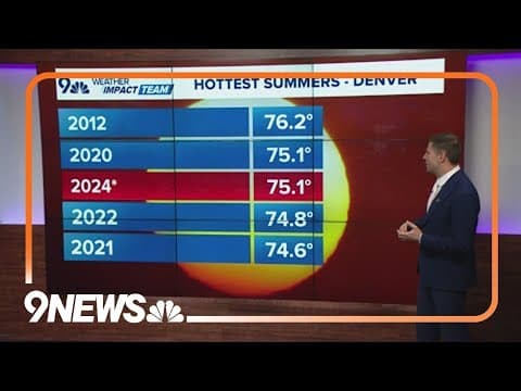 This summer was one of the hottest on record in Denver