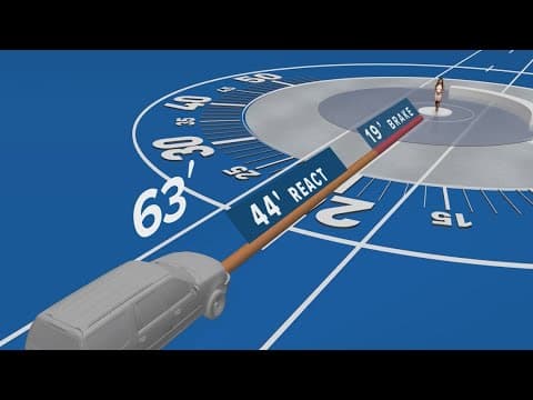 School zone safety: How reaction time, speed impacts how fast you can stop