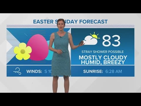 New Orleans Weather: Easter Sunday will be warm and humid with a breeze