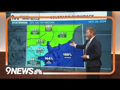 This November will go down as one of the snowiest we've ever seen