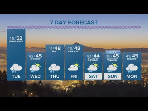 KGW Forecast: 5 p.m., Monday, December 26, 2022