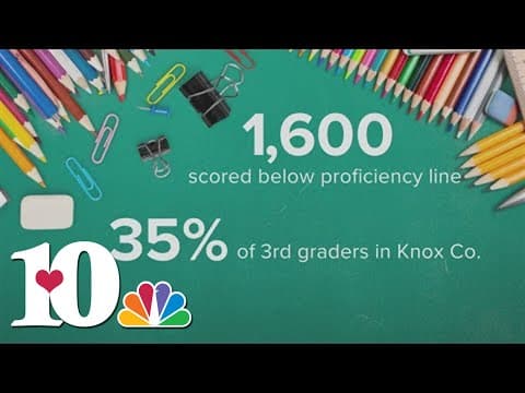 KCS: Around 1,600 students scored below proficiency line in Knox Co. on TCAP exam