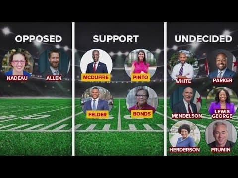 Town Hall for new Commanders stadium happening Monday night