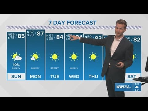 New Orleans Weather: Passing showers Sunday, mix of sunshine and clouds