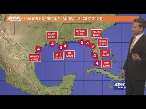 Friday 5 AM Tropical Update: Tropics remain busy, new area to watch in the Caribbean