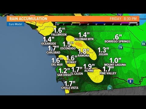Back-to-back storms bringing heavy rain, wind, and mountain snow to San Diego