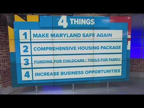 Gov. Wes Moore gives Maryland State Address