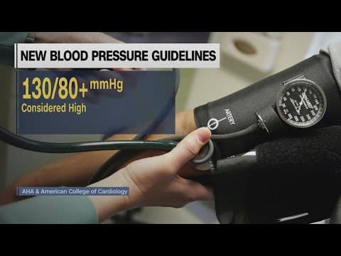 Wellness Wednesday: New Blood Pressure Guidelines Explained