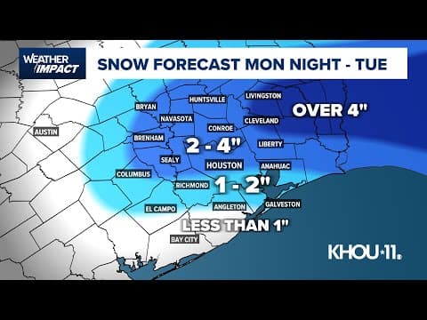Houston snow forecast: How much will we see and where in Southeast Texas