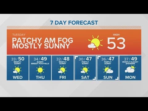 Sunshine with a little haze | KING 5 Weather