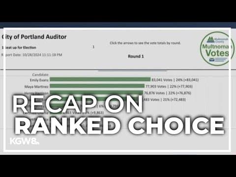 What to know about ranked choice voting results