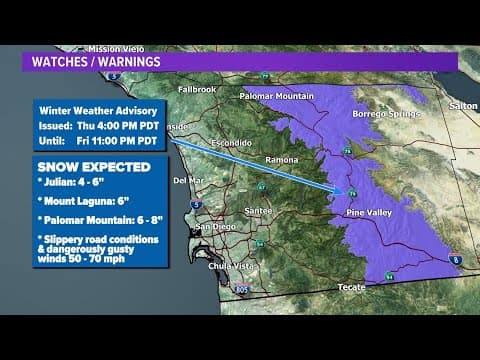 San Diego Winter storm brings cold, wet, windy weather on Friday