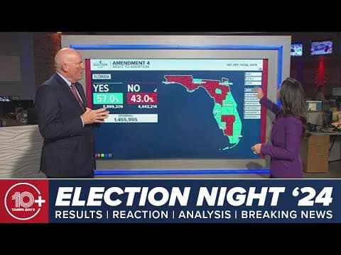 2024 Election: Florida's abortion rights amendment projected to fail