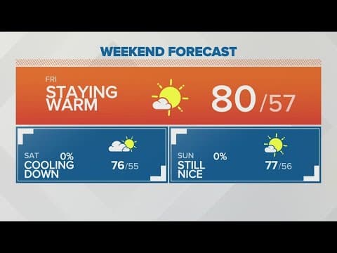 Thursday afternoon forecast | Sept. 21, 2023
