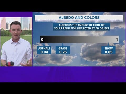 Houston heat: What is albedo and how does it impact you?