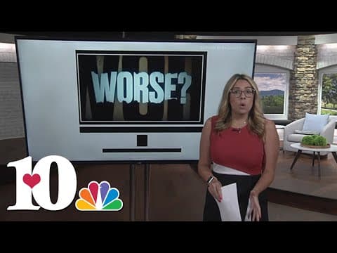 Is crime really on the rise?