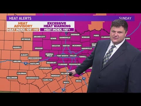 DFW Weather: Triple-digit heat streak continues, excessive heat warnings in effect