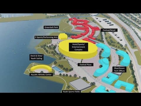 Investment group proposes massive MLS soccer stadium in Chula Vista