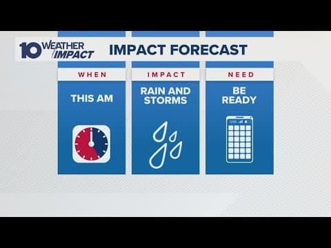 Columbus, Ohio weather forecast for Sept. 25, 2025 | Scattered showers this morning